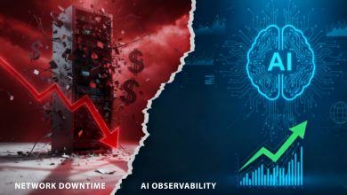 Network downtime vs AI observability: outage with falling arrow, AI with rising chart