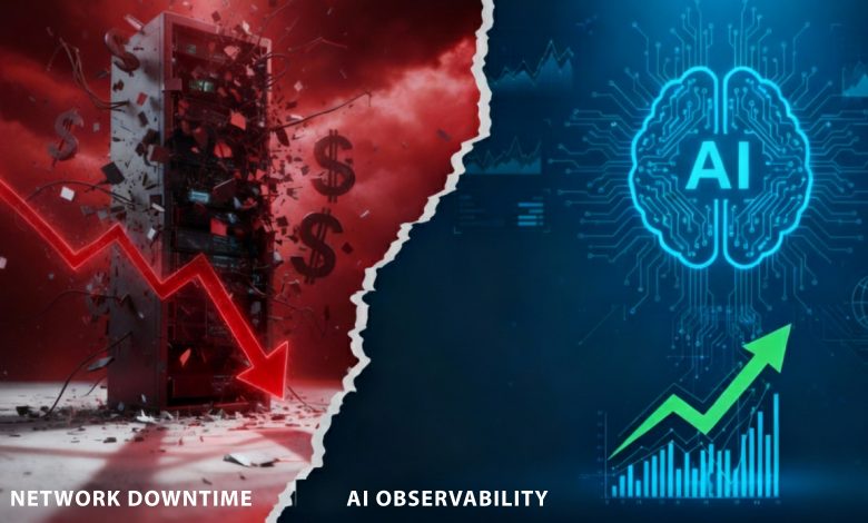 Network downtime vs AI observability: outage with falling arrow, AI with rising chart